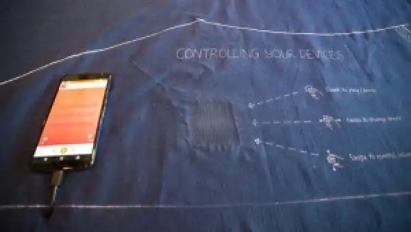 Google To Make Computerized Trousers That Lets You Recieve Calls