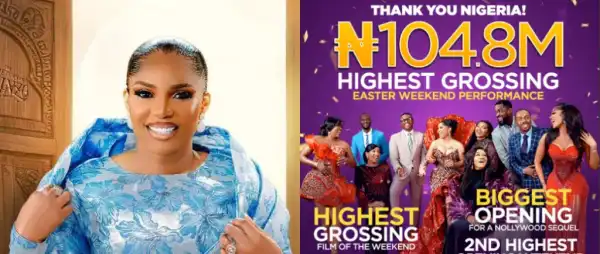 Iyabo Ojo’s ‘Return Of Arinzo’ Tops Easter Box Office With ₦104.8m Opening