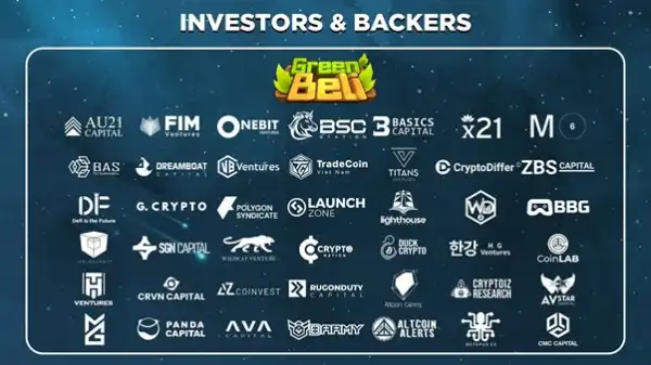 Green Beli Raises $1.1M for its Eco-Friendly NFT Gaming Project