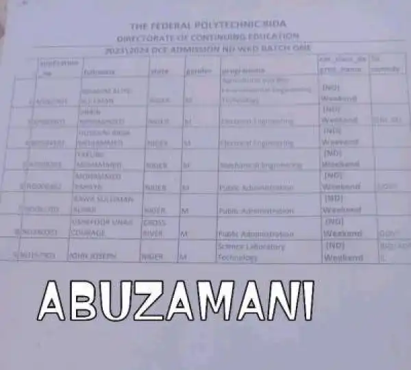 BIDA POLY 1st Batch ND weekend admission list, 2023/2024