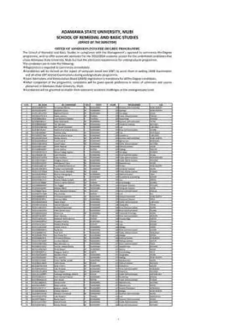 ADSU releases first batch Pre-degree admissions list, 2023/2024