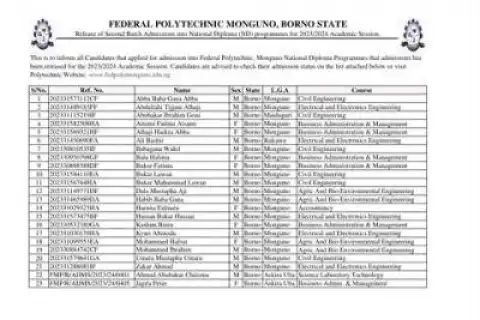 Federal Poly Monguno releases second batch ND admission list, 2023/2024