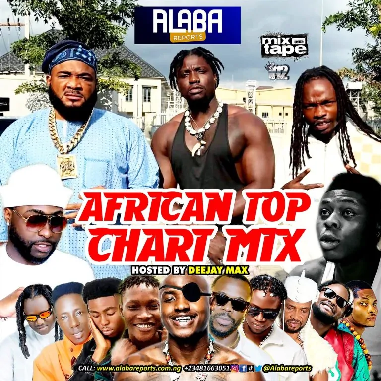 DJ Max - African Top Chart Mixtape