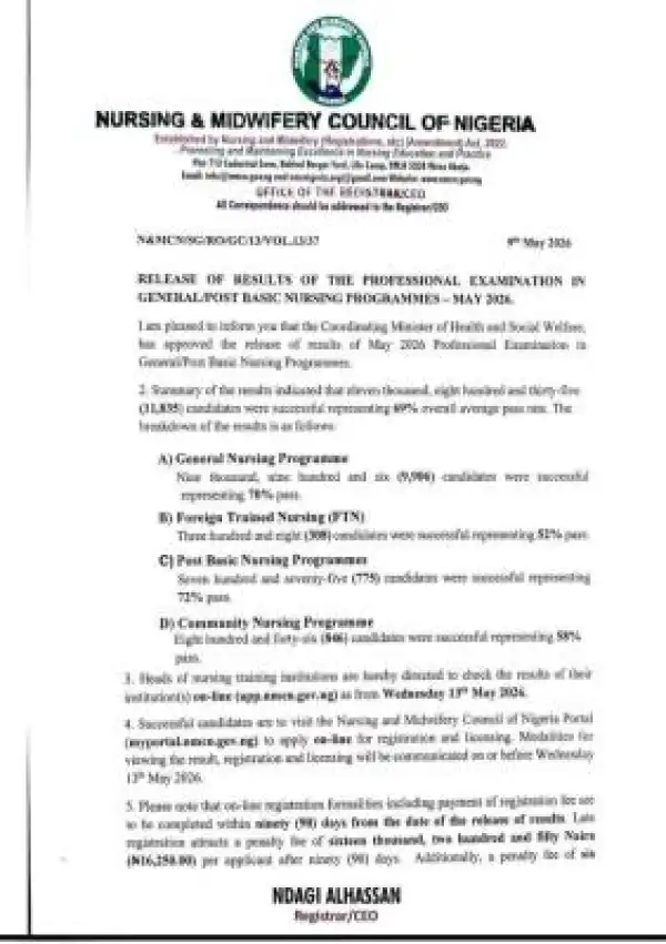 NMCN releases May 2026 Professional Examination Results