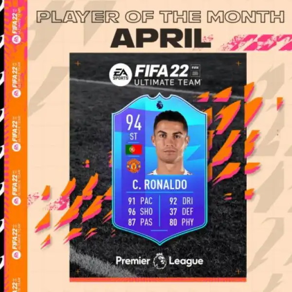 Ronaldo Wins Premier League’s Player of the Month