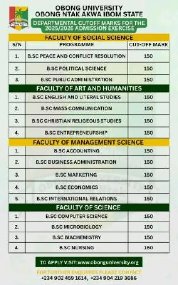 Obong University approved departmental cut-off marks, 2025/2026