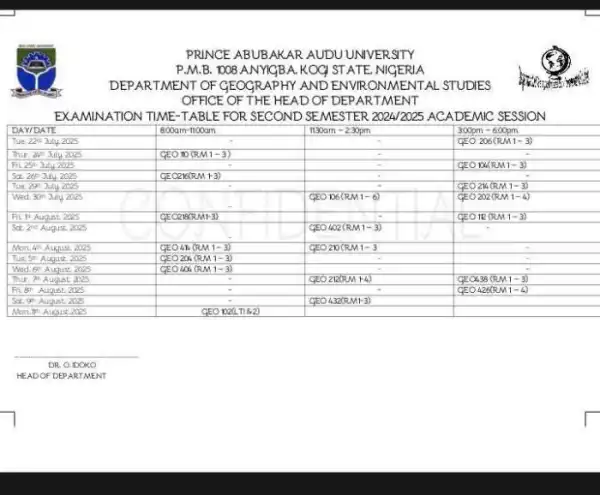 PAAU releases second semester exam timetable, 2024/2025