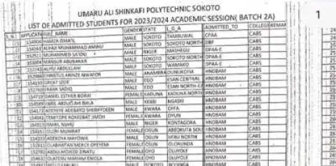 Umaru Ali Shinkafi Polytechnic ND/HND batch 2A admission lists for 2023/2024 Session