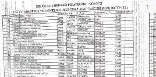 Umaru Ali Shinkafi Polytechnic ND/HND batch 2A admission lists for 2023/2024 Session