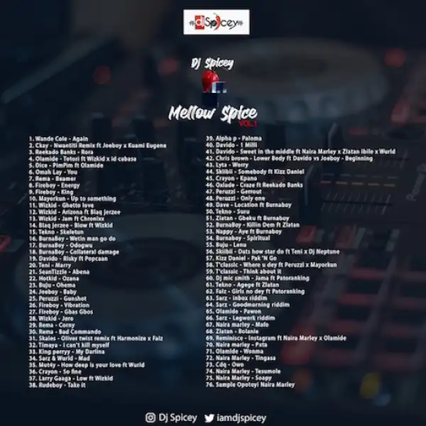 DJ Spicey – Mellow Spice Mix (Vol. 1)