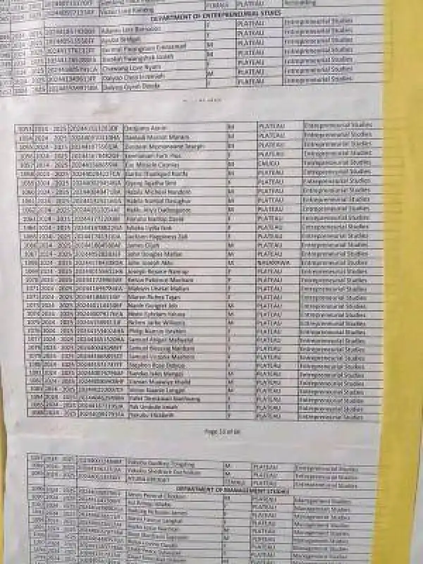 PLASU releases 1st batch admission list on school