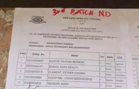 KENPOLY ND 3rd Batch Admission List, 2023/2024