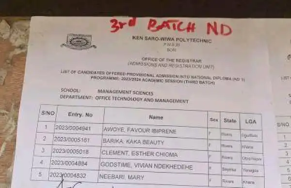 KENPOLY ND 3rd Batch Admission List, 2023/2024