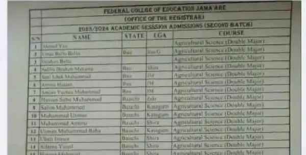 Federal College of Education, Jama