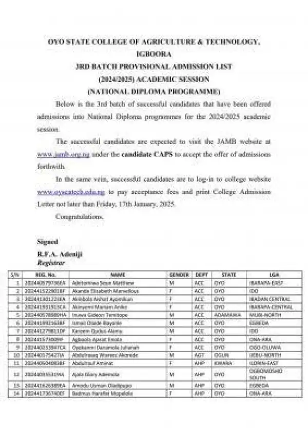OYSCATECH releases ND 3rd batch admission list, 2024/2025