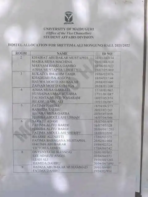 UNIMAID releases batch B hostel list, 2021/2022