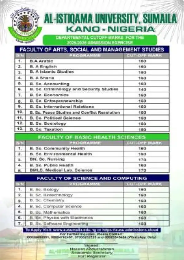 Al-Istiqama University releases admission cut-off marks, 2025/2026