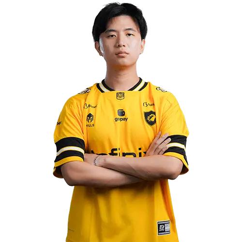 Age & Net Worth Of Calvin Winata