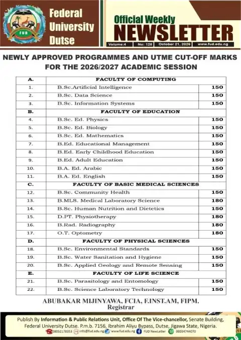 FUDUTSE cut-off marks for newly approved programmes, 2026/2027