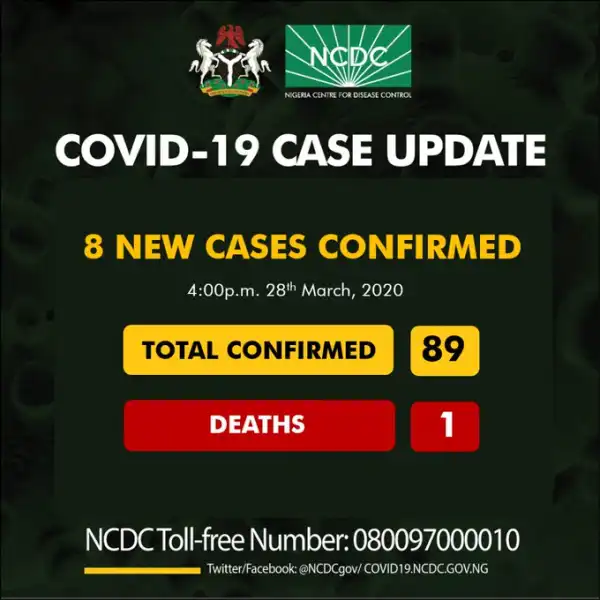 8 New Cases Of Coronavirus In Nigeria. 7 In Lagos, 1 In Benue. 89 Confirmed Cases