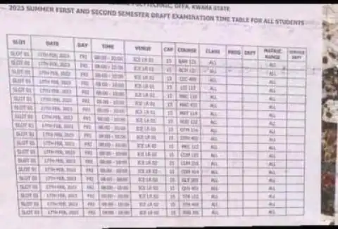 Fed Poly, Offa summer 1st & 2nd semester draft examination timetable