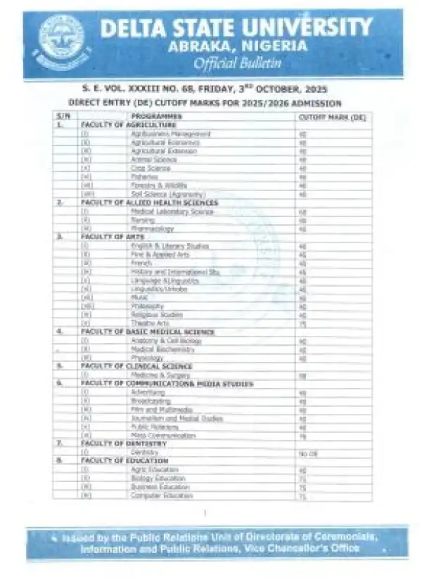 DELSU Direct Entry (DE) admission cut-of marks for 2025/2026 session
