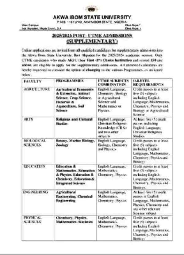 AKSU supplementary Post-UTME form for 2025/26 admission