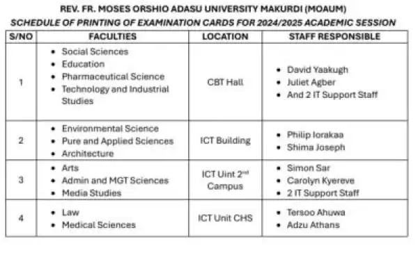 BSU notice on printing of exam permit cards, 2024/2025