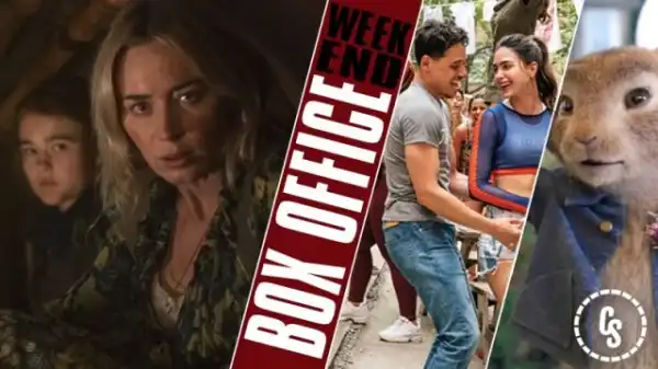 A Quiet Place II Steals In the Heights’ Thunder at the Box Office