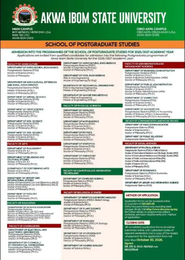 AKSU Postgraduate Admission form, 2026/2027
