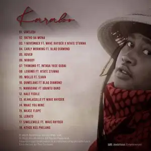 Malome Vector – Nthoe Kee Phelang