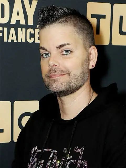 Biography & Career Of Tim Malcolm