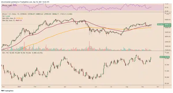 After Targeting BlockFi, State Regulators Now Set Their Eyes On Celsius