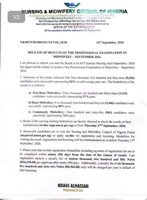 Nursing and Midwifery Council releases September 2026 Midwifery Professional examination results