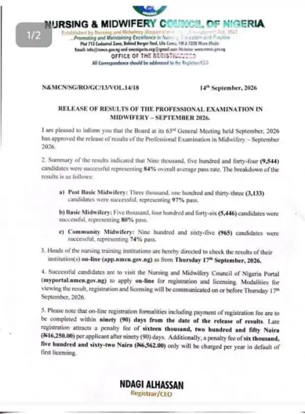 Nursing and Midwifery Council releases September 2026 Midwifery Professional examination results
