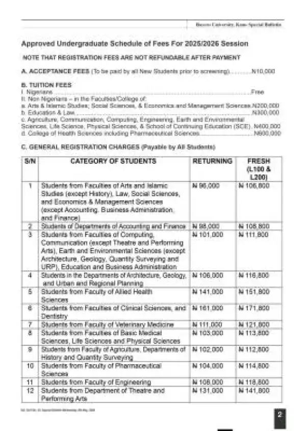 BUK releases school fees schedule, 2025/2026