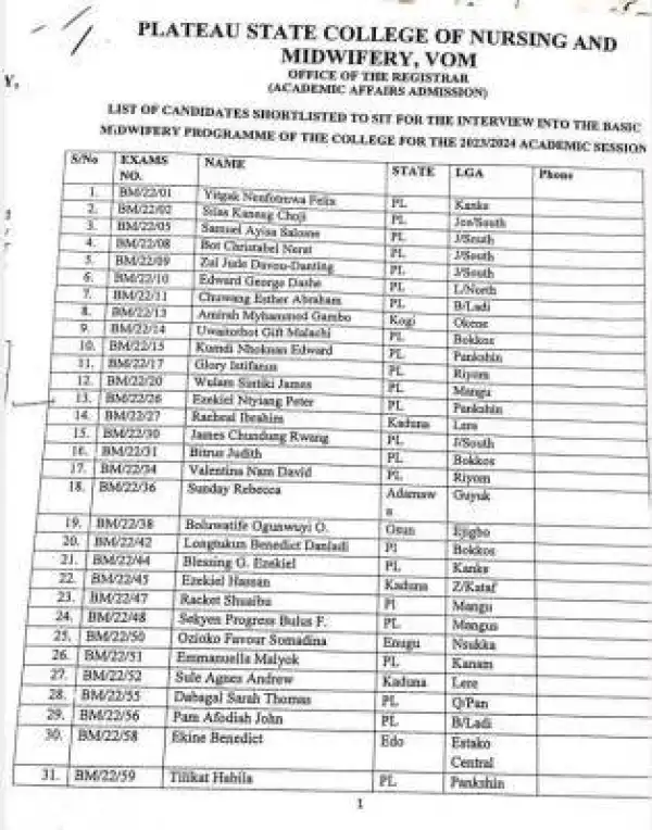 Plateau College of Nursing & Midwifery shortlisted candidates for interview, 2023/2024