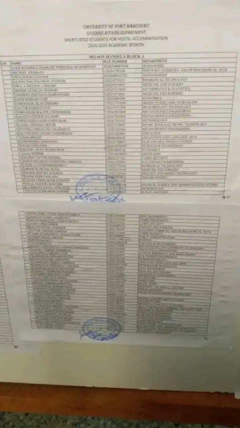 UNIPORT releases hostel accommodation list, 2026/2027,