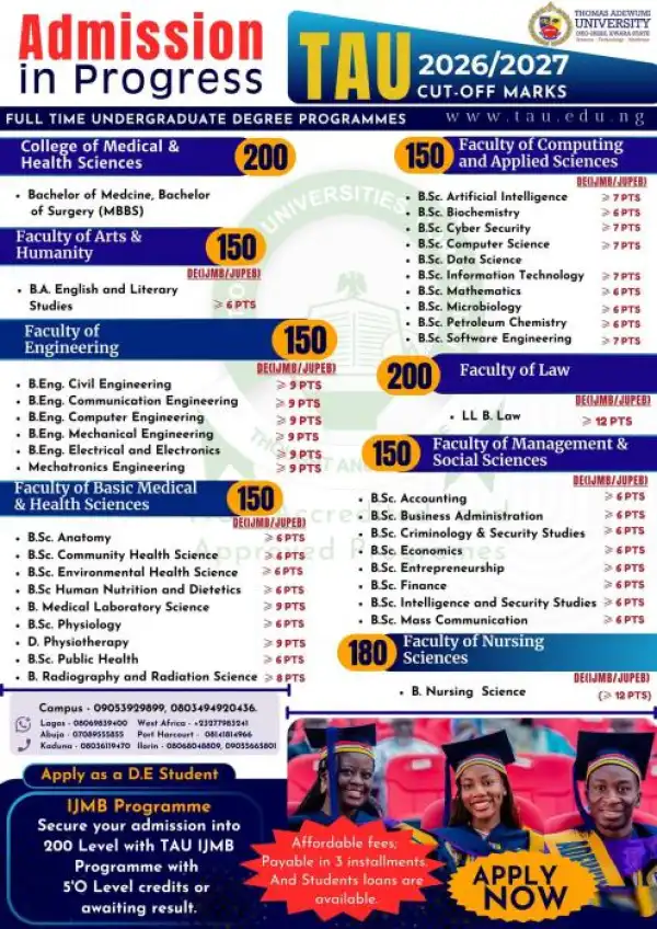 Thomas Adewumi University releases approved admission cut-off marks, 2026/2027