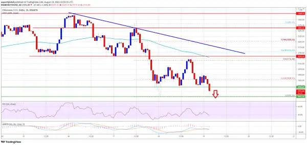Ethereum Prints Bearish Technical Pattern, Why It Could Nosedive