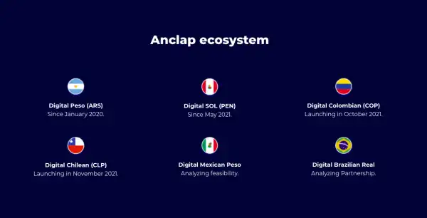 Peruvian stablecoin launches on Stellar blockchain