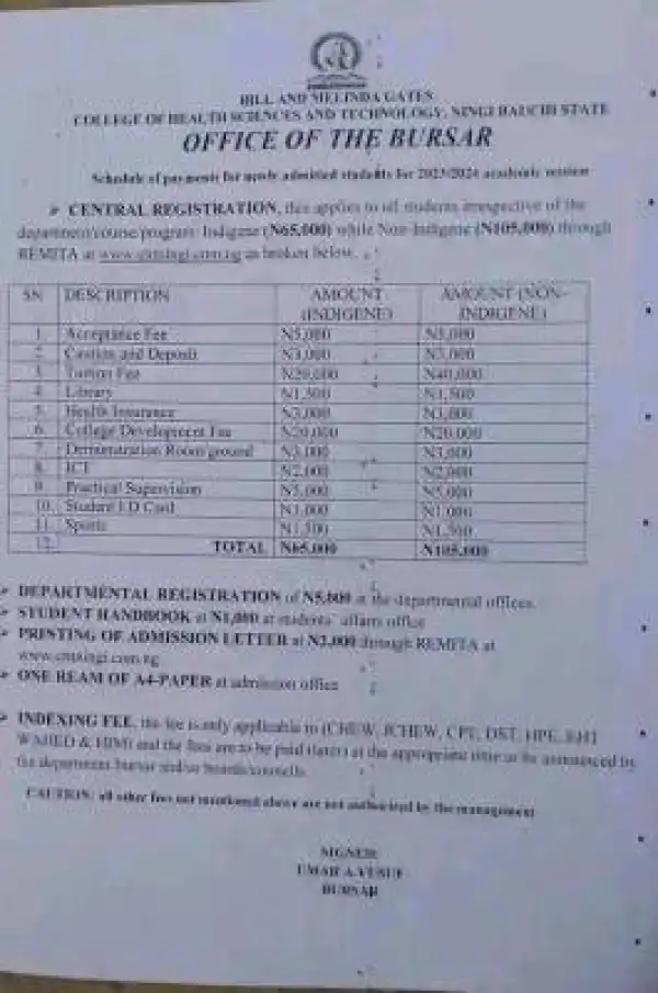 Bill & Melinda Gates Health Tech Schedule of payments for newly admitted students, 2023/2024