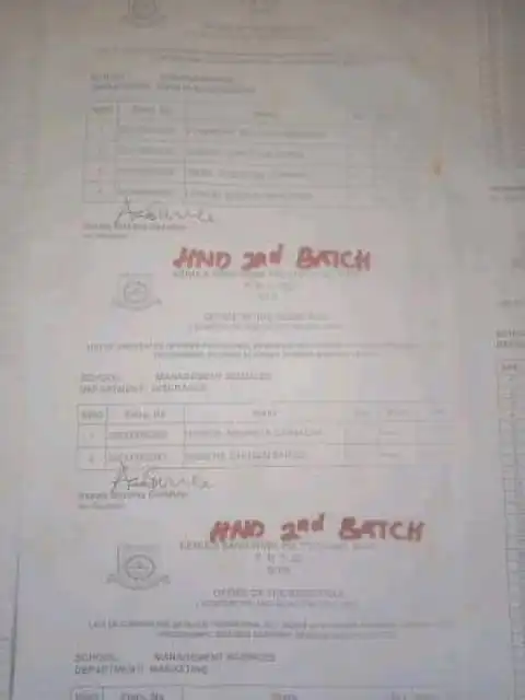 KENPOLY HND 2nd Batch Admission List, 2023/2024