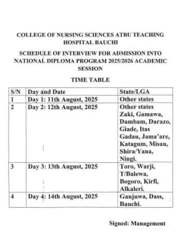 ATBU Teaching Hospital releases ND Nursing entrance examination results