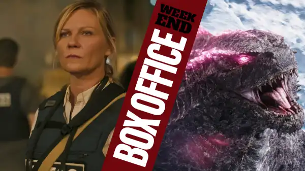 Box Office Results: Civil War Takes the Top Spot