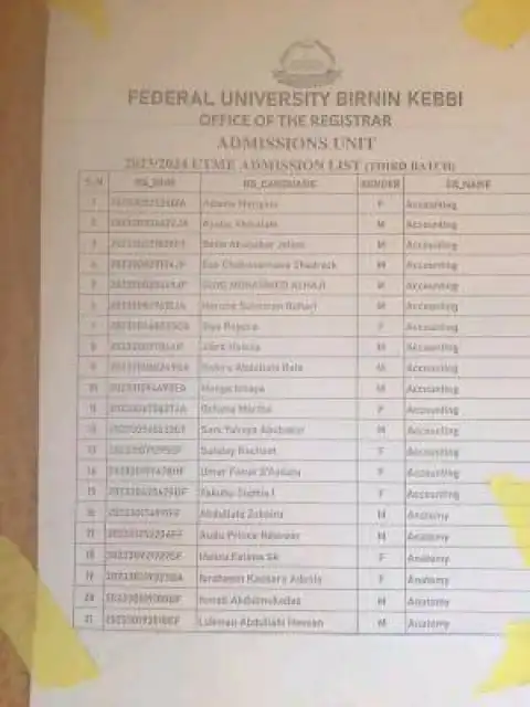 FUBK UTME 3rd batch admission lists, 2023/2024 available on school's notice board