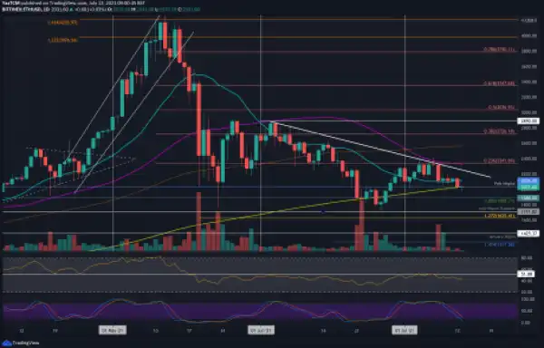 Ethereum Price Analysis: ETH Facing Critical Long-Term Support, Will $2K Hold?