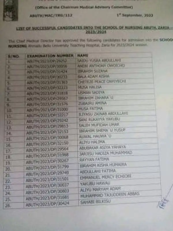ABUTH School of Nursing admission list, 2023/2024