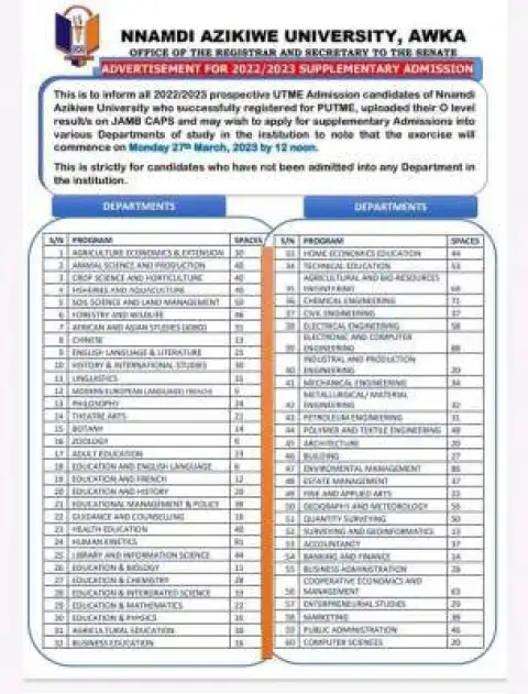 UNIZIK supplementary admission form for 2022/2023 session
