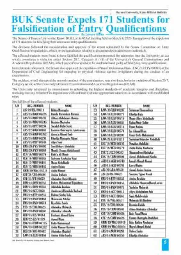 BUK Senate Expels 171 Students for Falsification of Entry Qualifications